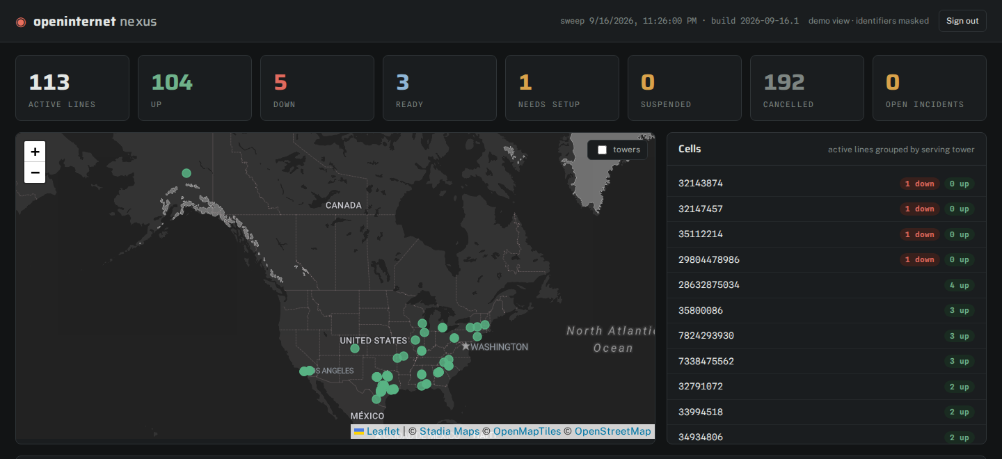 nexus dashboard: fleet tiles, map of line locations, and lines grouped by serving cell